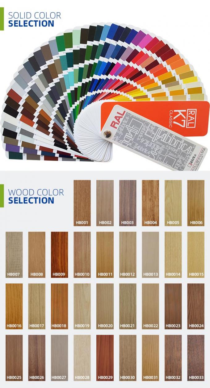 Placage intérieur d'aluminium d'épaisseur de la conception 3.0mm d'ODM 5