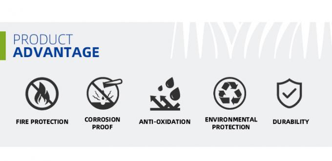 Placage intérieur d'aluminium d'épaisseur de la conception 3.0mm d'ODM 6